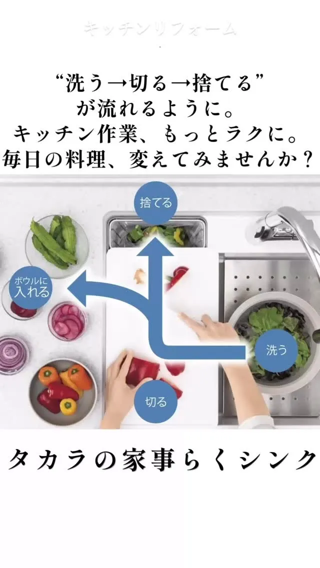 「キッチンがもっと広かったら…」